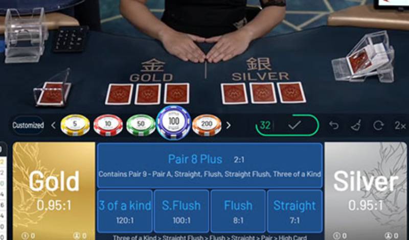 Các kiểu cược khi chơi game Win Three Cards