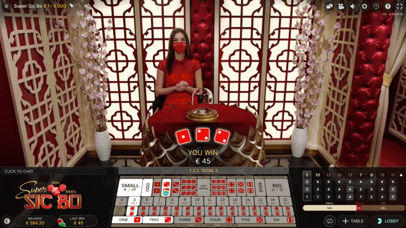 Chơi theo chiến lược 1-3-2-4