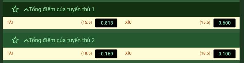 Keo Over Under Tai xiu tong so set game