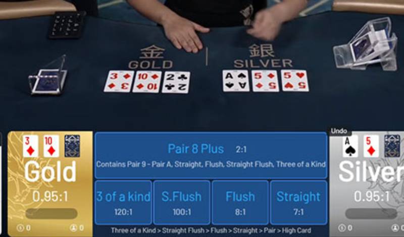 Luat choi co ban win 3 cards